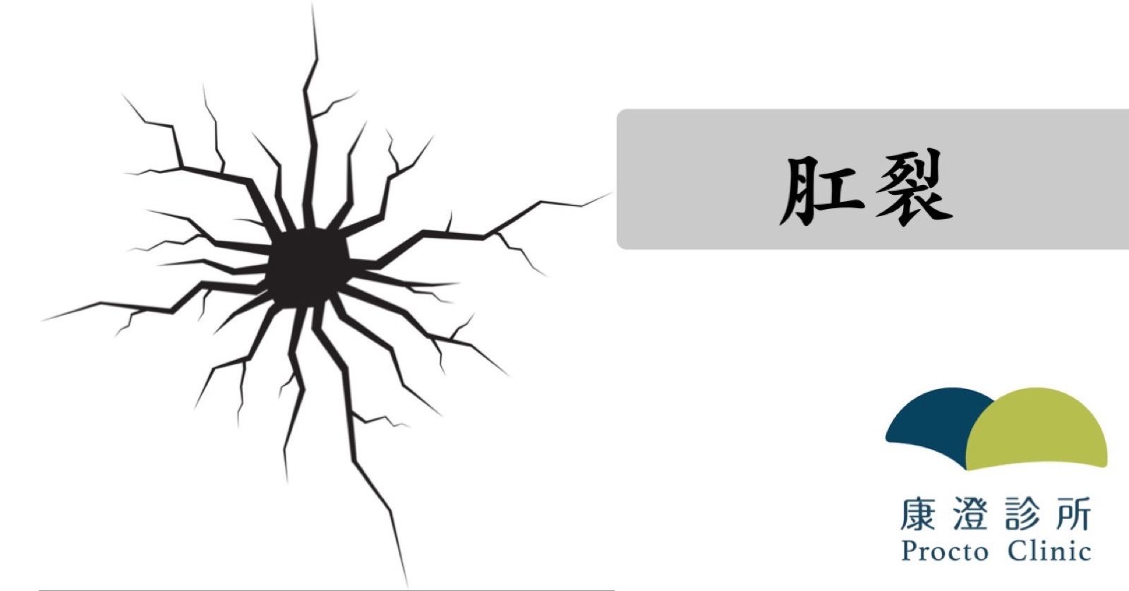 黑色裂紋圖形搭配「肛裂」字樣